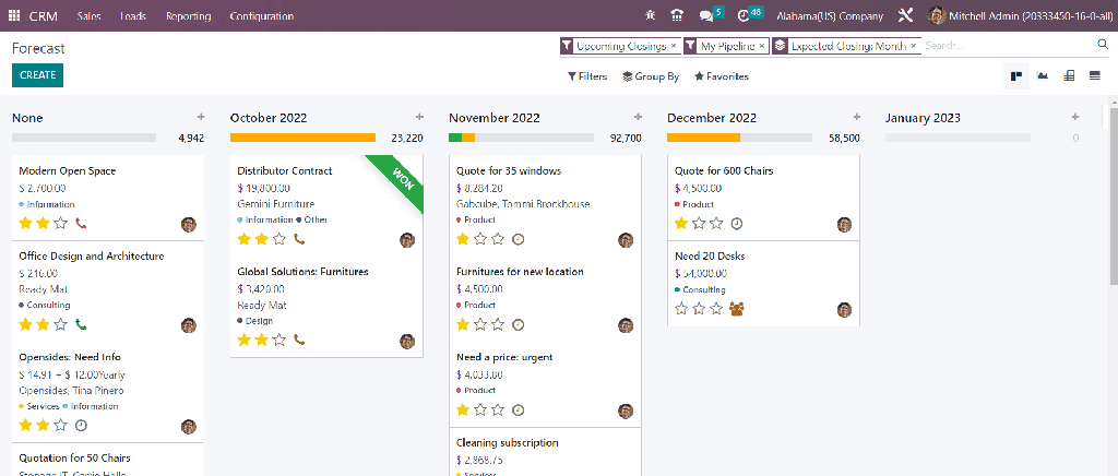 CRM